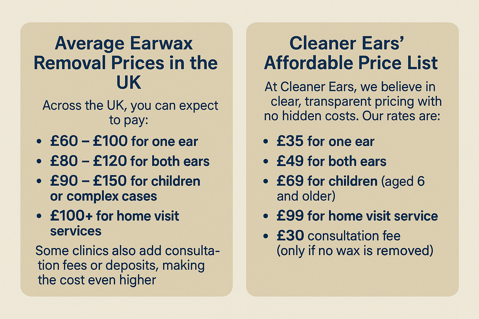 How Much Does Earwax Removal Cost in the UK?